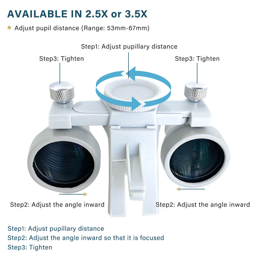 2.5X/3.5X Tandheelkundige LED- - Magnifier With Light recensie en prijs