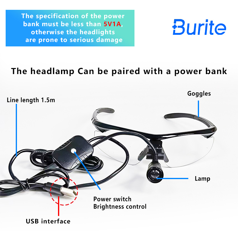 2026 Burite 3W LED Tandheelkun - Magnifier With Light recensie en prijs