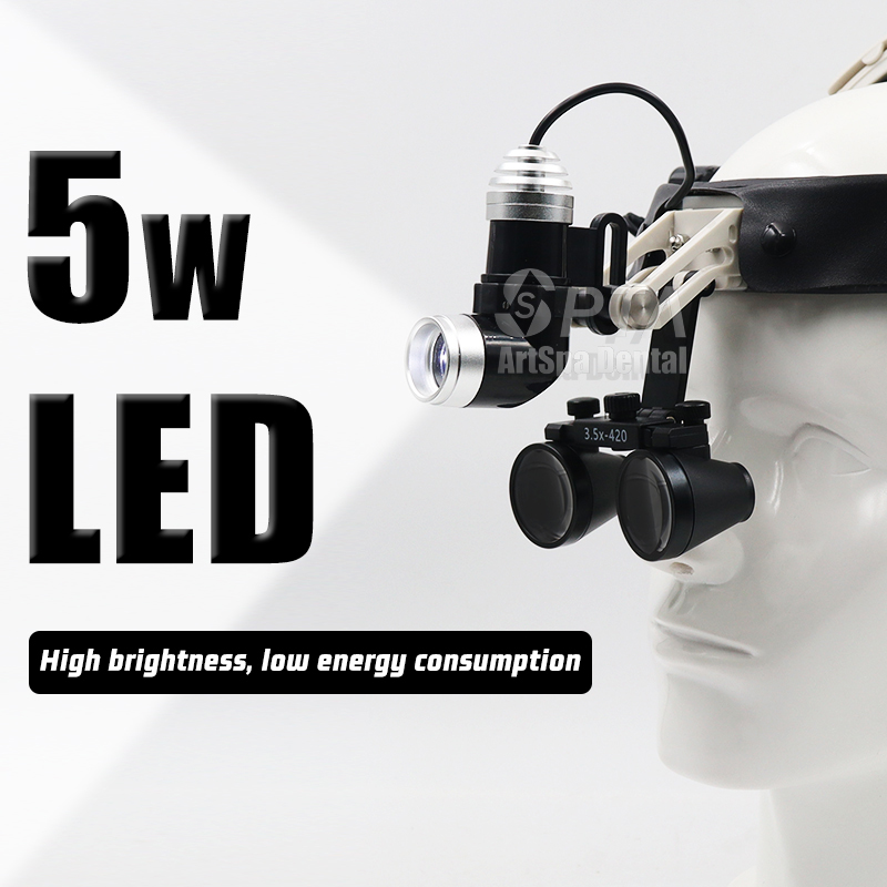 Opgewaardeerd comfortabel type - Magnifier With Light recensie en prijs
