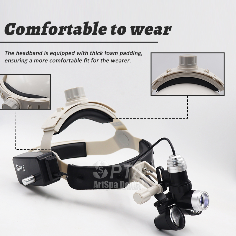 Opgewaardeerd comfortabel type - Magnifier With Light recensie en prijs