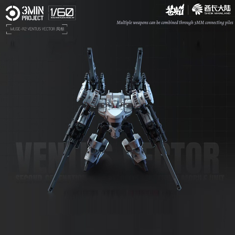Sheik Vasteland Anime Robot Ga - Model Kit Nemesis recensie en prijs