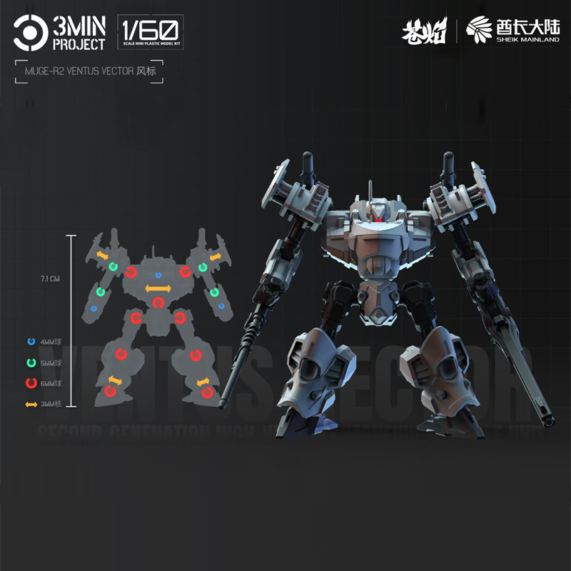Sheik Vasteland Anime Robot Ga - Model Kit Nemesis recensie en prijs