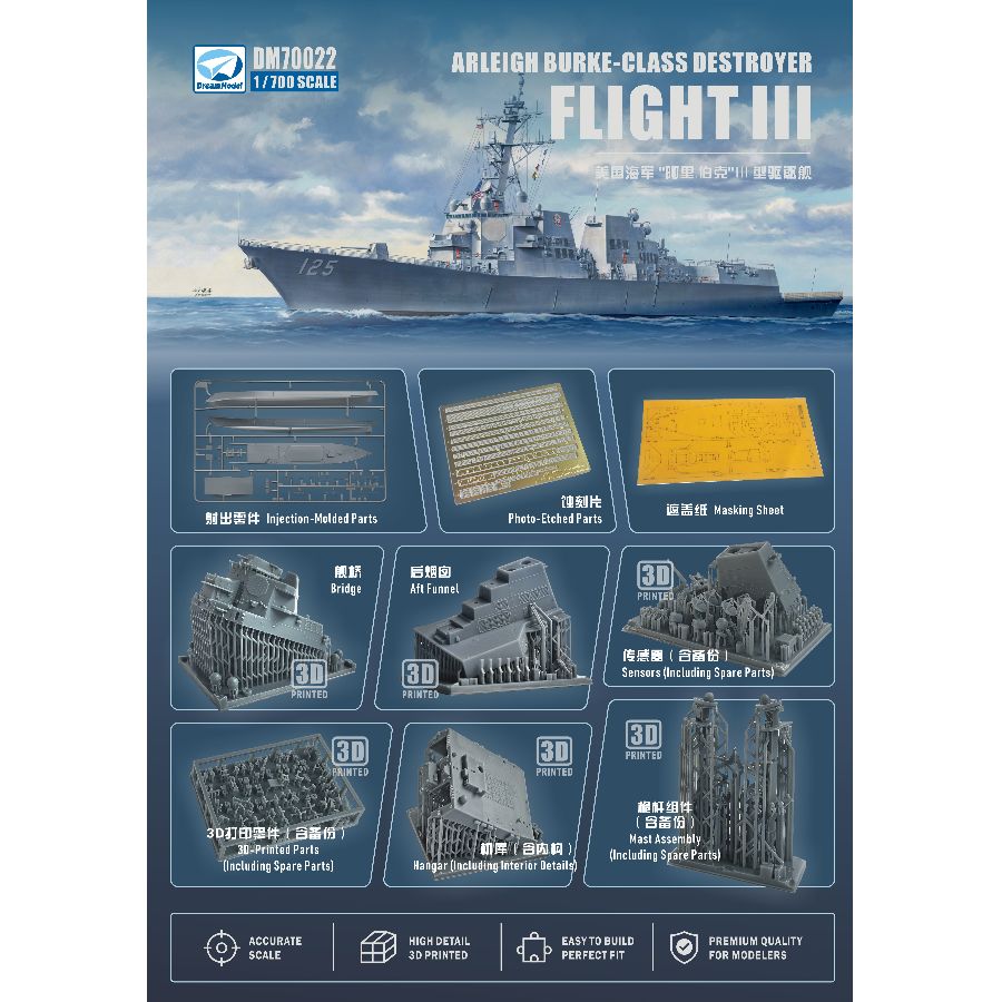 DM70022 DREAM 1/700 USA Navy A - Model Kit Destroyer recensie en prijs