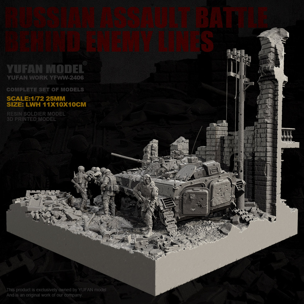 YUFAN MODEL 1/72 Resin Soldate - Model Kit Destroyer recensie en prijs