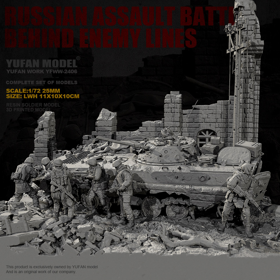 YUFAN MODEL 1/72 Resin Soldate - Model Kit Destroyer recensie en prijs