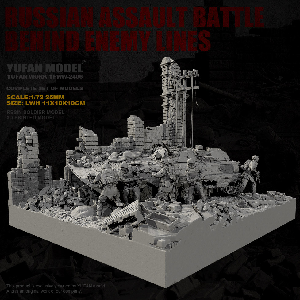 YUFAN MODEL 1/72 Resin Soldate - Model Kit Destroyer recensie en prijs