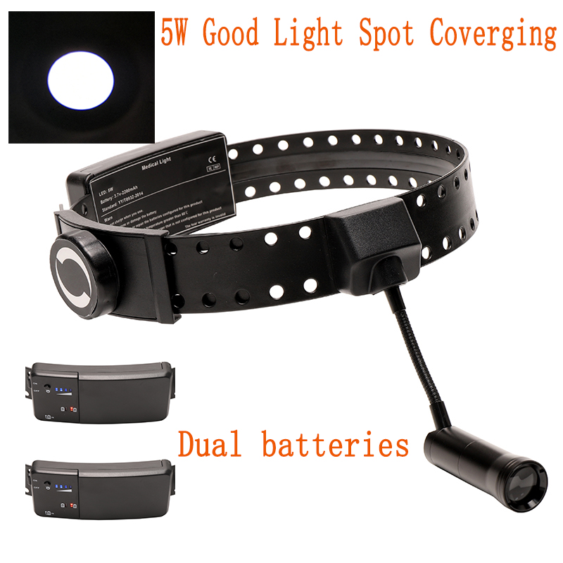 Tandheelkundige koplamp 5W LED - Magnifier With Light recensie en prijs